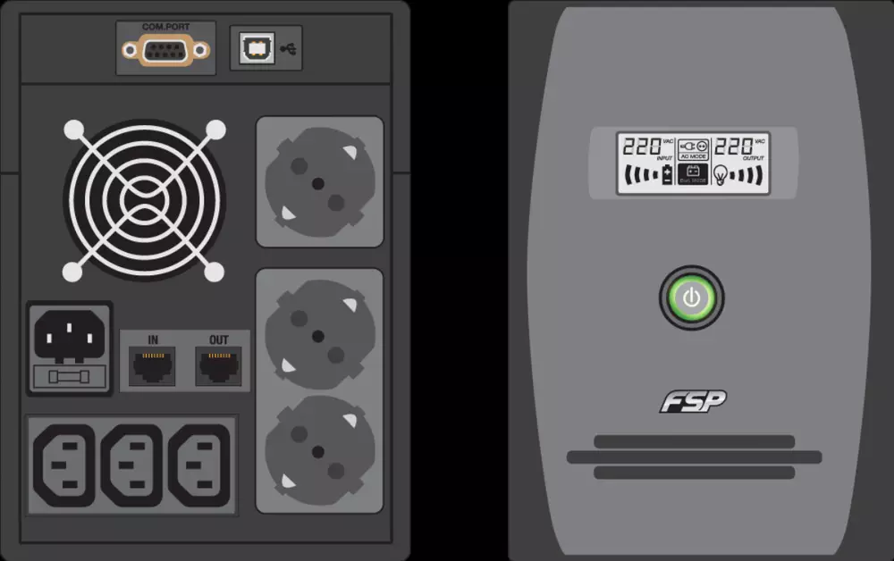 FORTRON EP1500 SP