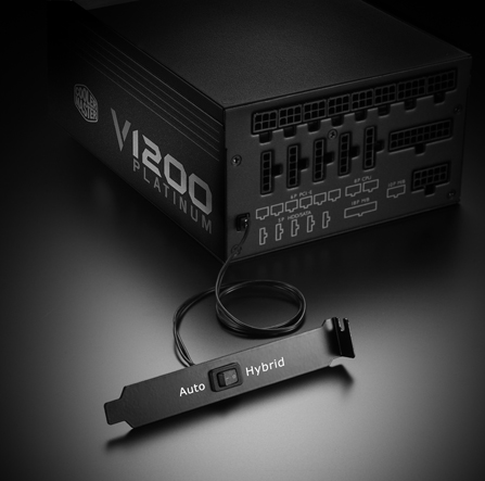 Захранване Cooler Master V1200W 80+ Platinum