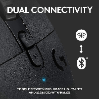 Безжична оптична мишка Logitech G604 Lightspeed