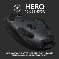Безжична оптична мишка Logitech G604 Lightspeed