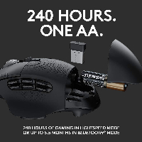 Безжична оптична мишка Logitech G604 Lightspeed