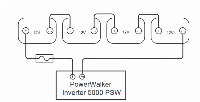 Инвертор POWERWALKER 5000 PSW, 5000 VA, 4200 W