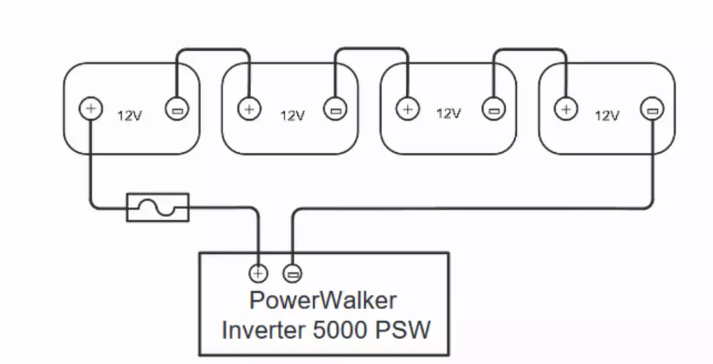 Инвертор POWERWALKER 5000 PSW, 5000 VA, 4200 W