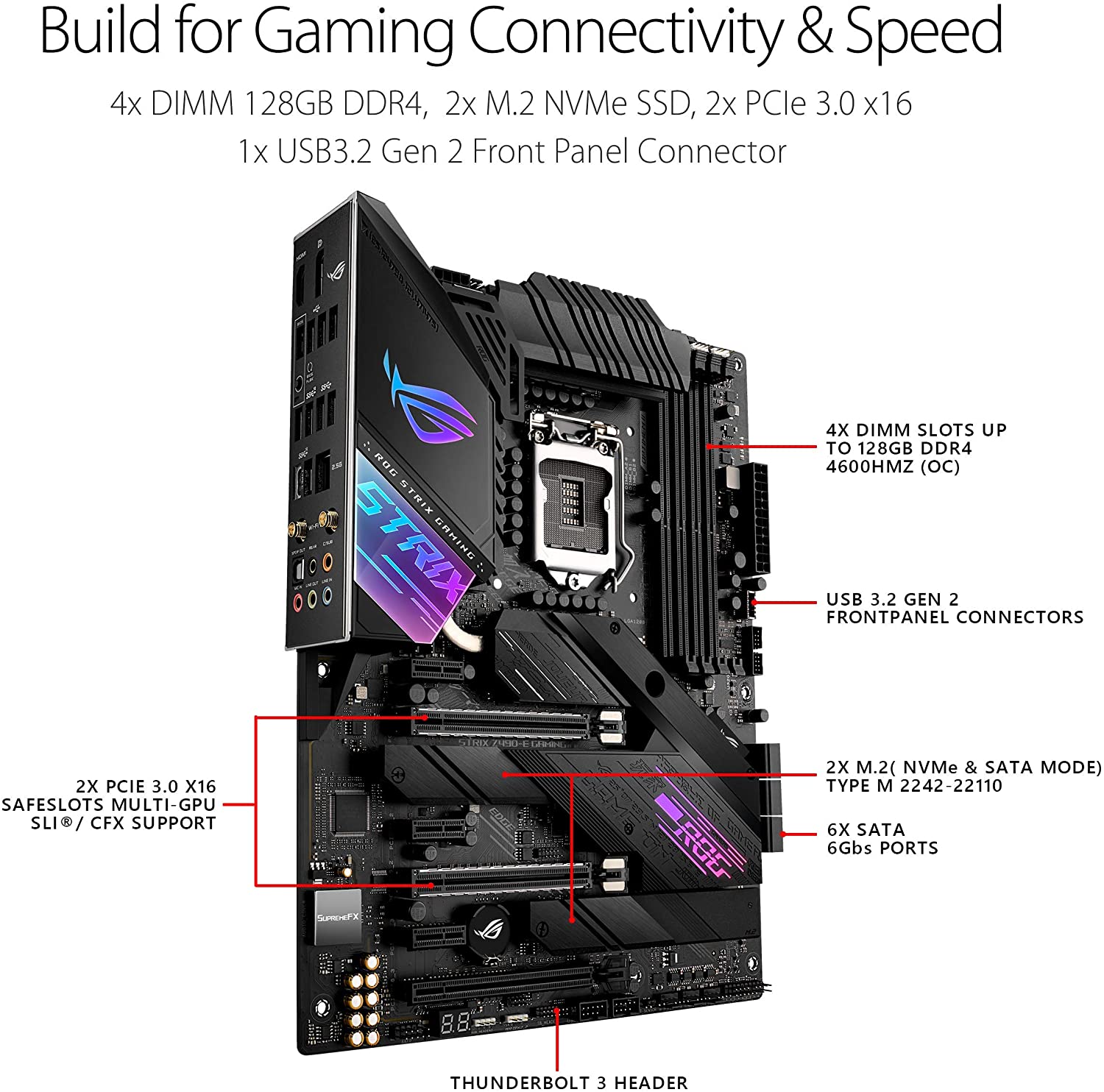 Дънна платка ASUS ROG STRIX Z490-E GAMING