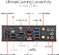 Дънна платка ASUS ROG MAXIMUS XI HERO (WI-FI)