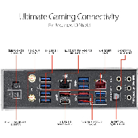 Дънна платка ASUS ROG ZENITH EXTREME ALPHA