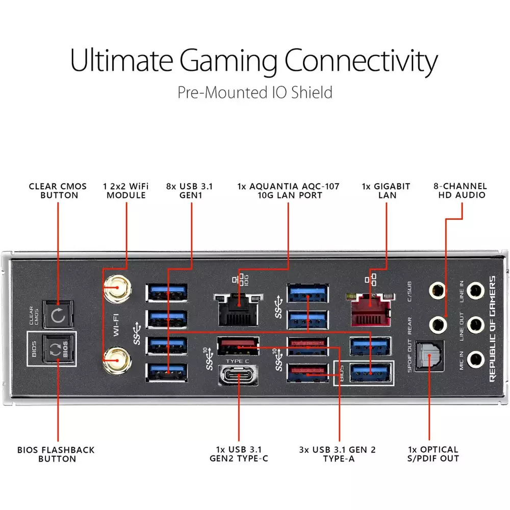 Дънна платка ASUS ROG ZENITH EXTREME ALPHA