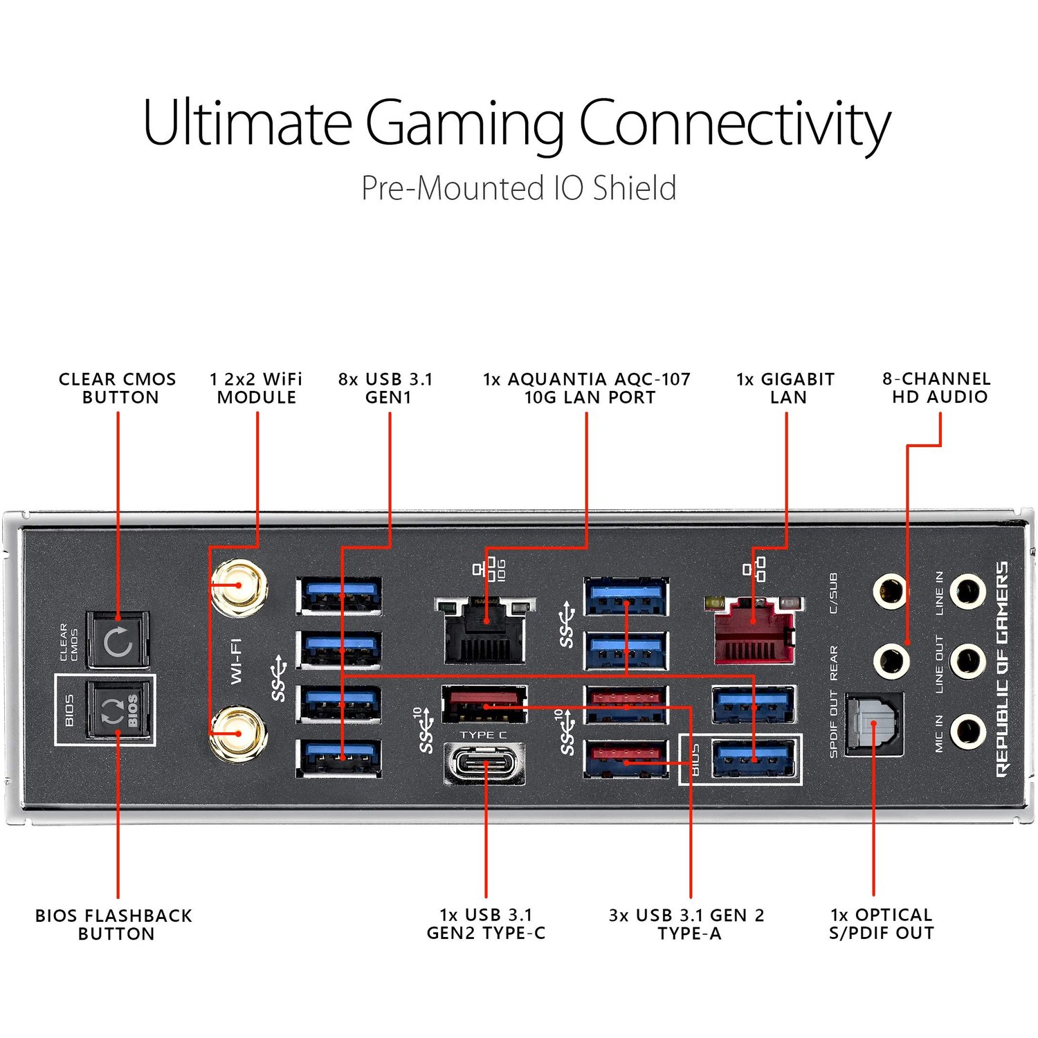 Дънна платка ASUS ROG ZENITH EXTREME ALPHA