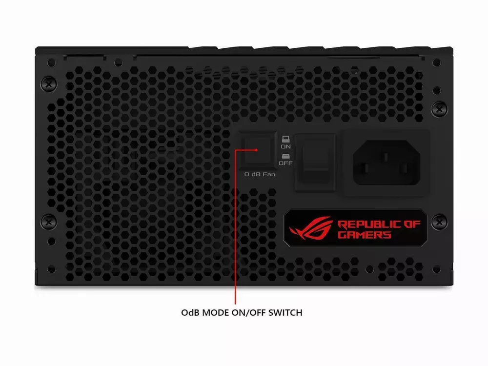 Захранване ASUS ROG THOR 1200W 80+ Platinum PSU