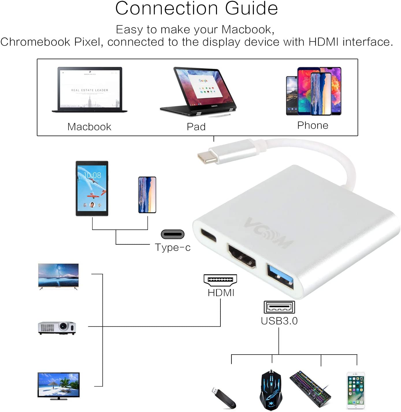 VCom докинг станция Docking USB Type-C to HDMI/USB 3.0/Type-C Power Distribution - CU427M