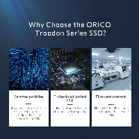 Диск SSD Orico N300 128GB M.2 SATA 3D NAND