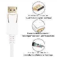 VCom Кабел Display Port M / HDMI M - CG605L-1.8m-4K-60Hz
