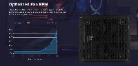 Захранване AeroCool LUX 650W 80+ Bronze PSU