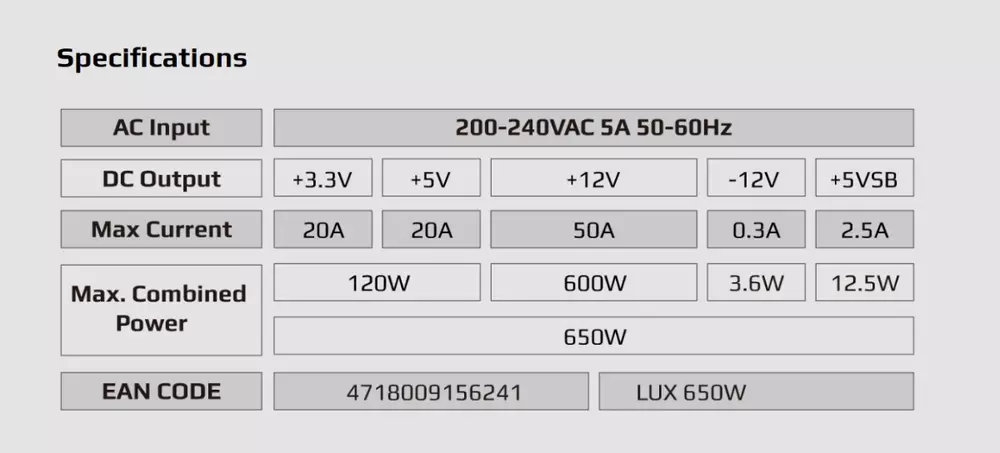 Захранване AeroCool LUX 650W 80+ Bronze PSU
