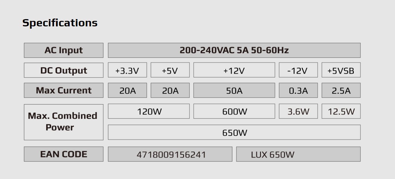 Блок живлення AeroCool LUX 650W 80+ Bronze PSU