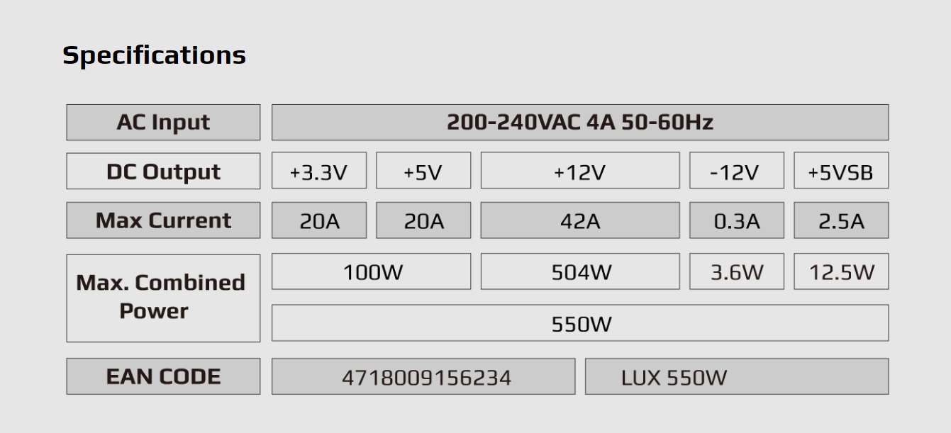 Захранване AeroCool PSU LUX 550W 80+ Bronze