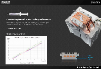 Термо паста Zalman ZM-STC9 Thermal Compound 4g