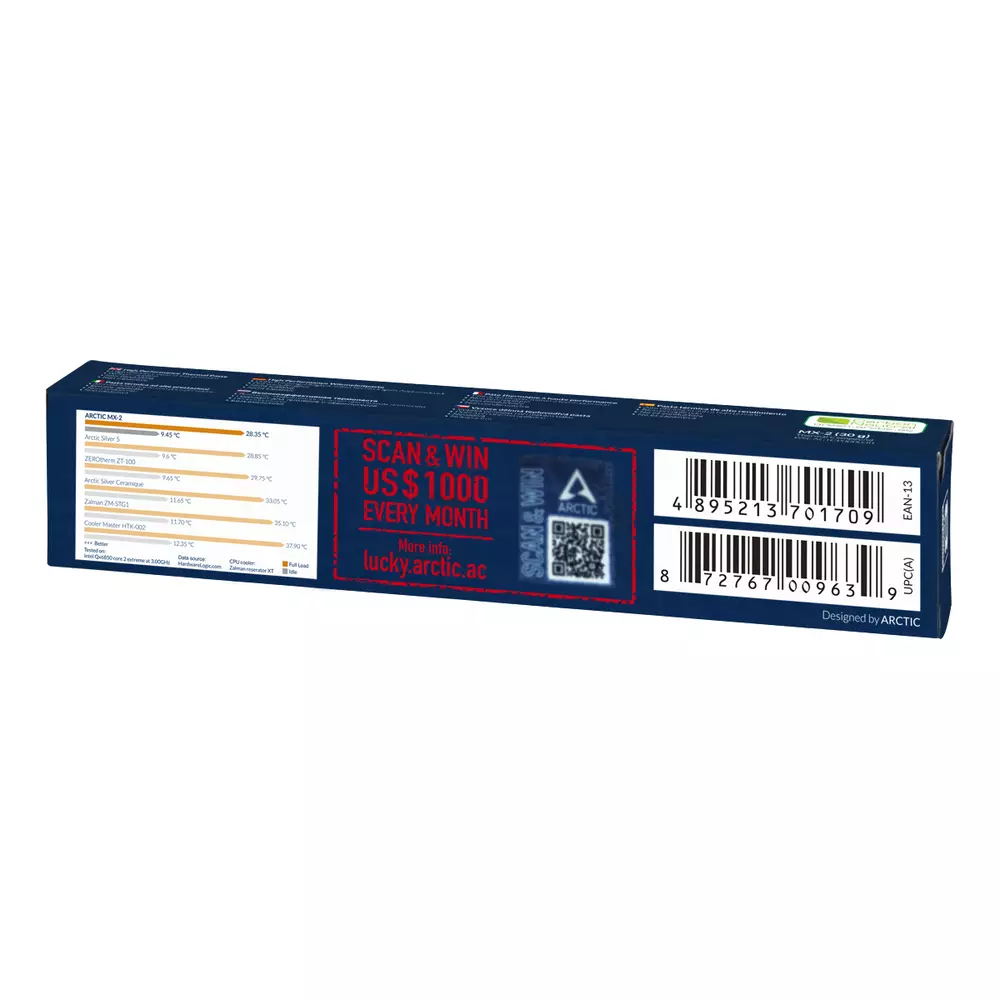Термо паста Arctic MX-2 Thermal Compound 2019 Edition 30g