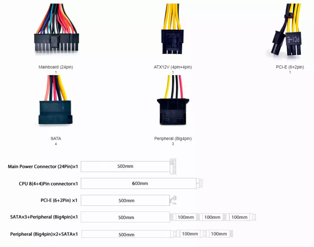 Захранване DeepCool DE500 v2 500W PSU