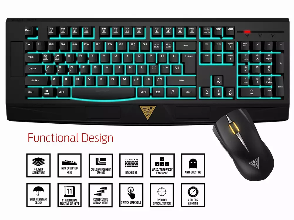 Геймърски комплект Gamdias ARES 7 Color + EREBOS LE ESSENTIAL COMBO