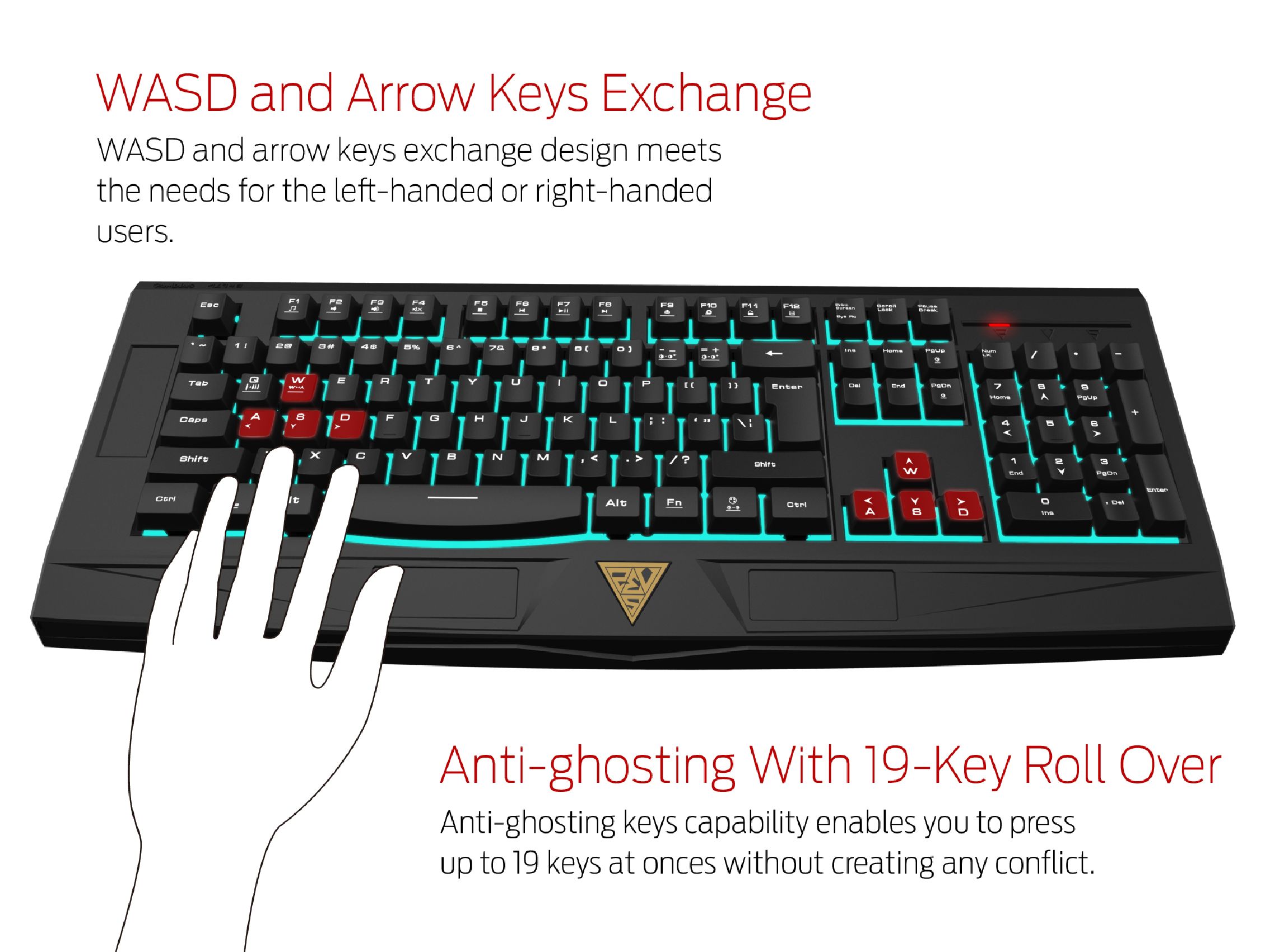 Геймърски комплект Gamdias ARES 7 Color + EREBOS LE ESSENTIAL COMBO