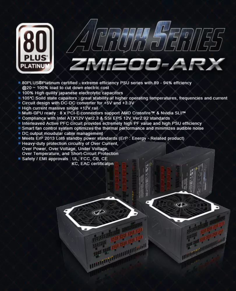 Захранване Zalman ZM-1200 1200W 80+ Platinum ARX PSU