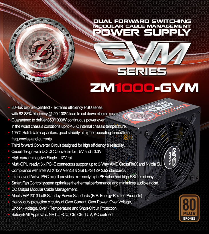 Захранване Zalman ZM-1000GVM 1000W 80+ Bronze PSU