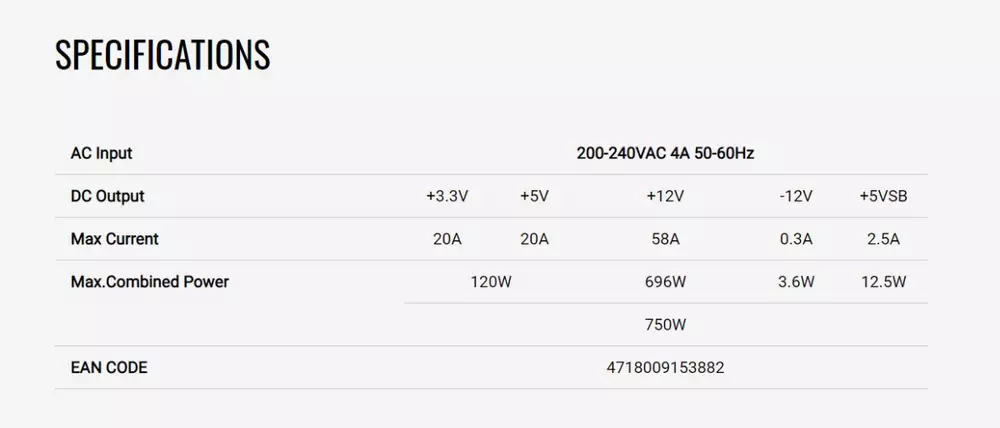 Захранване AeroCool LUX RGB 750W 80+ Bronze PSU