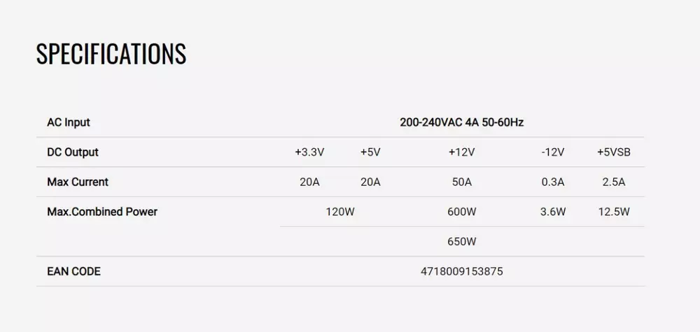 Захранване AeroCool LUX RGB 650W 80+ Bronze PSU