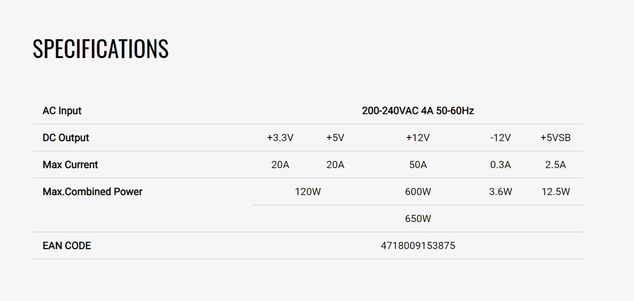 Захранване AeroCool LUX RGB 650W 80+ Bronze PSU