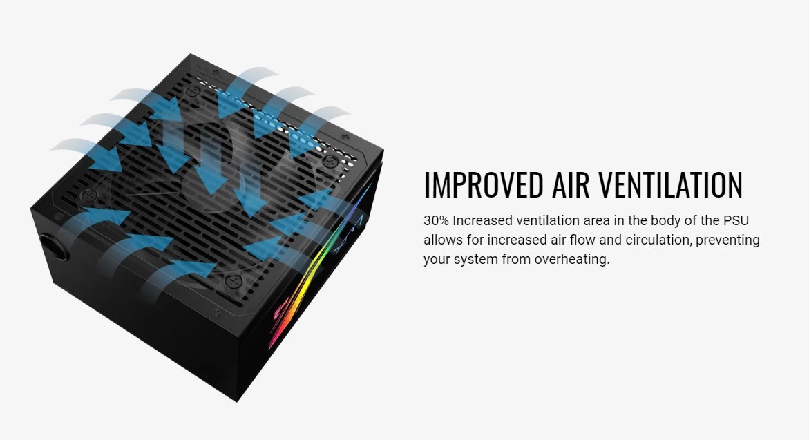 Захранване AeroCool LUX RGB 650W 80+ Bronze PSU
