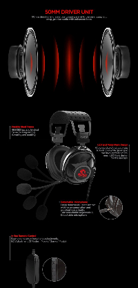 Marvo PRO геймърски слушалки Gaming Headphones HG9053 - 7.1 USB, backlight - MARVO-PRO-HG9053