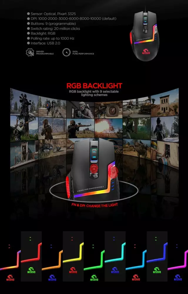 Геймърска мишка Marvo PRO G958 RGB