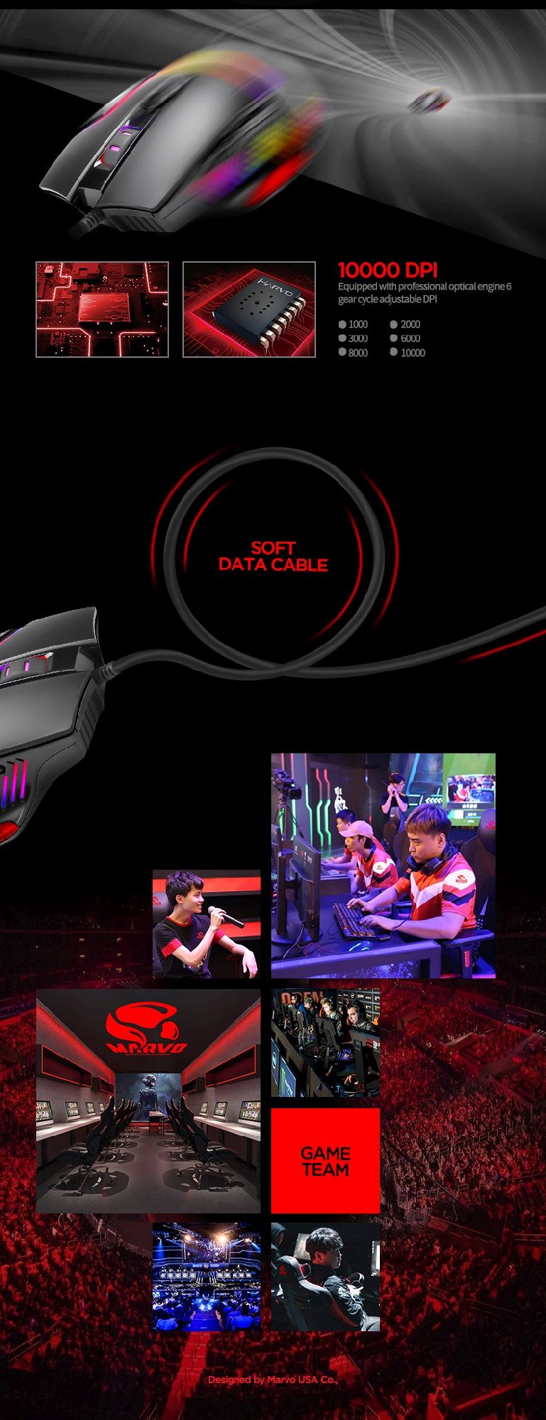 Геймърска мишка Marvo PRO G958 RGB