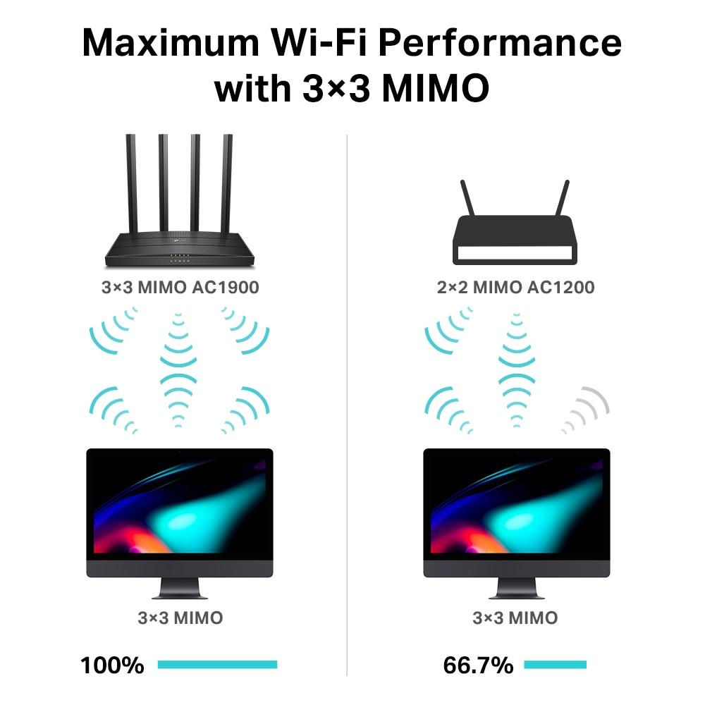 Безжичен рутер TP-Link Archer C80 AC1900, Dual band, 4 антени