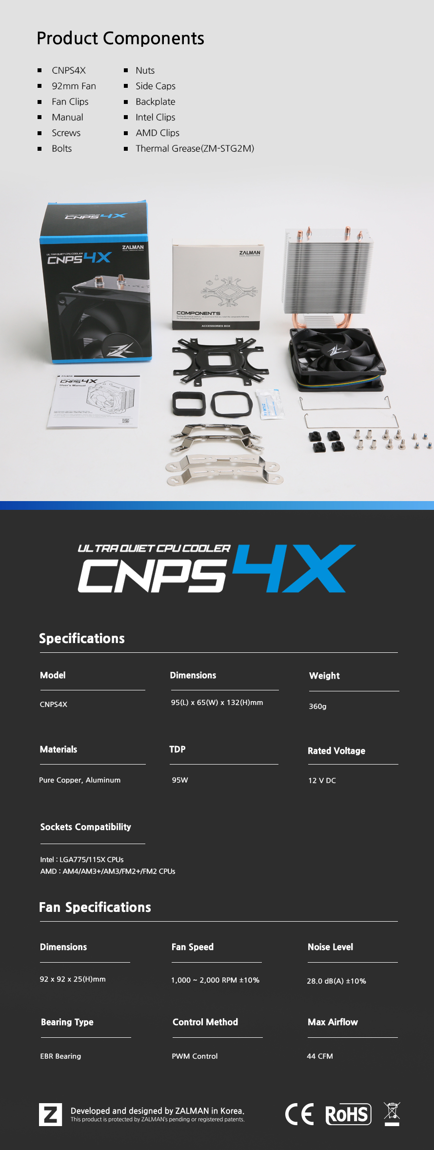 Охлаждане за процесор Zalman CNPS4X