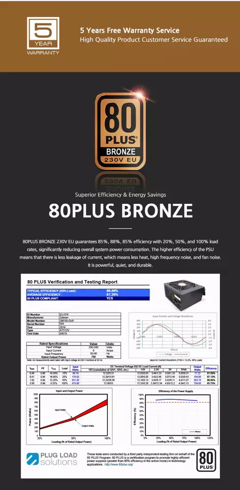 Захранване Zalman GigaMax ZM750-GVII 750W 80+ Bronze