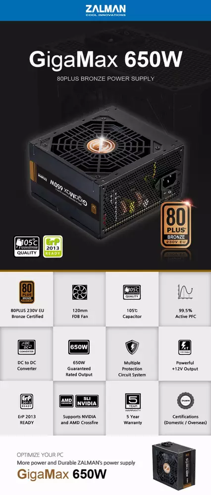 Захранване Zalman GigaMax ZM650-GVII 650W 80+ Bronze 