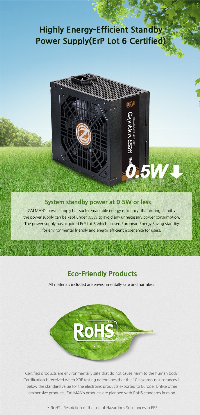 Захранване Zalman GigaMax ZM650-GVII 650W 80+ Bronze 
