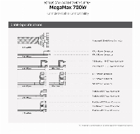 Захранване Zalman MegaMax ZM700-TXII 700W 80+ PSU