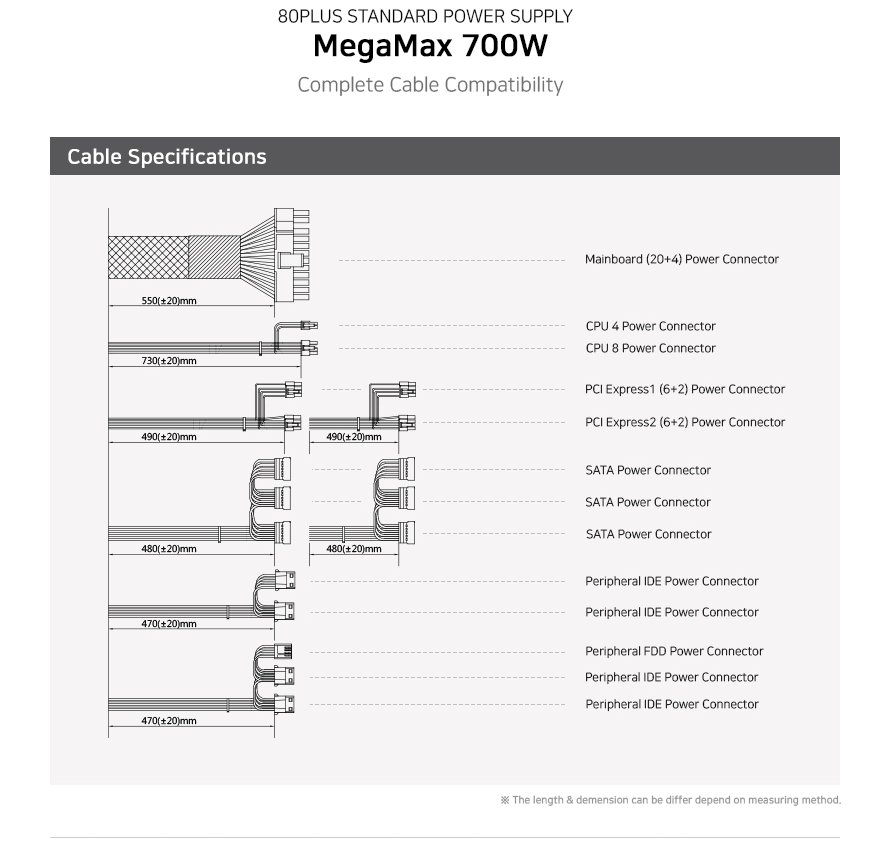 Alimentation Zalman MegaMax ZM700-TXII 700W 80+ PSU