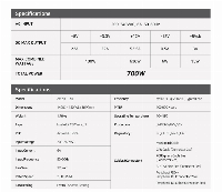 Захранване Zalman MegaMax ZM700-TXII 700W 80+ PSU