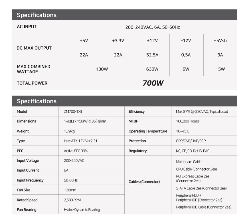 Alimentation Zalman MegaMax ZM700-TXII 700W 80+ PSU