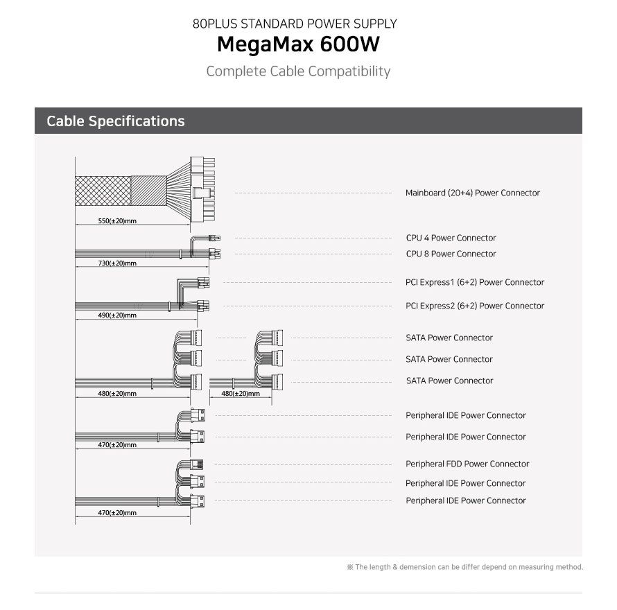 Захранване Zalman MegaMax ZM600-TXII 600W 80+ PSU