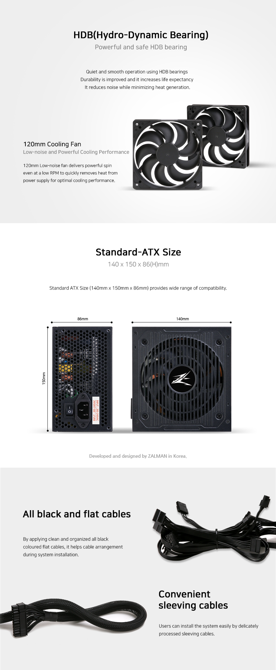Захранване Zalman MegaMax ZM600-TXII 600W 80+ PSU