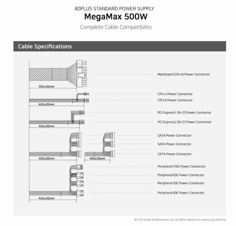 Захранване Zalman MegaMax ZM500-TXII 500W 80+ PSU