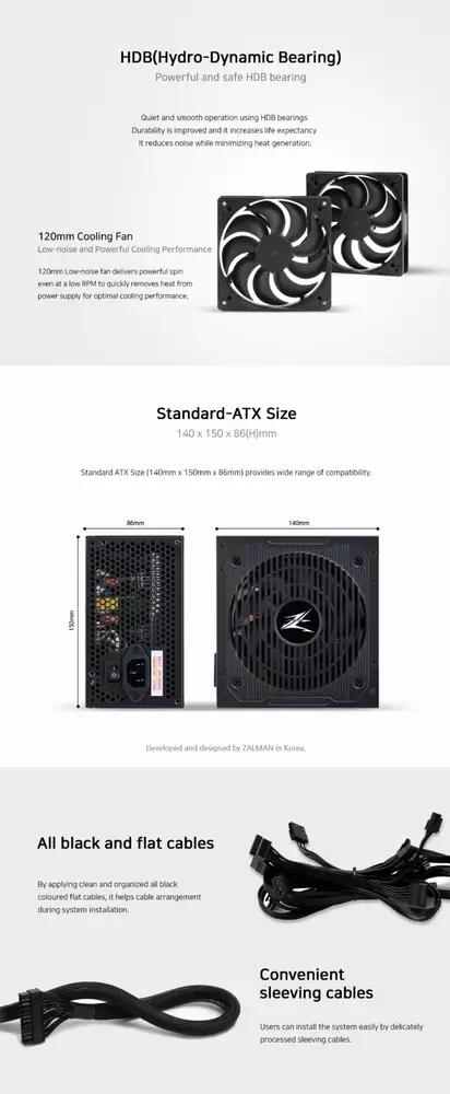 Захранване Zalman MegaMax ZM500-TXII 500W 80+ PSU