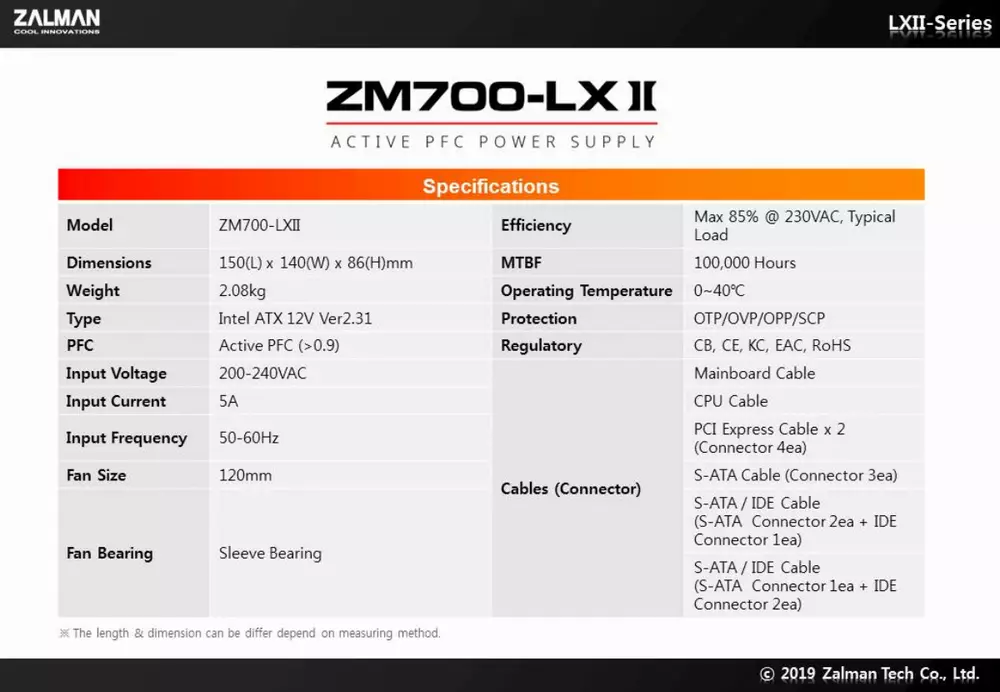 Захранване Zalman ZM700-LXII 700W PSU