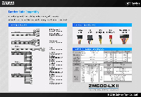 Захранване Zalman ZM600-LXII 600W  PSU