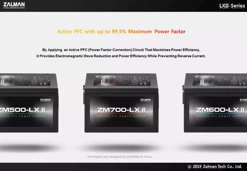 Захранване Zalman ZM600-LXII 600W  PSU